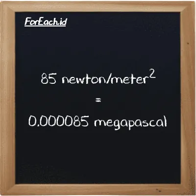 85 newton/meter<sup>2</sup> is equivalent to 0.000085 megapascal (85 N/m<sup>2</sup> is equivalent to 0.000085 MPa)